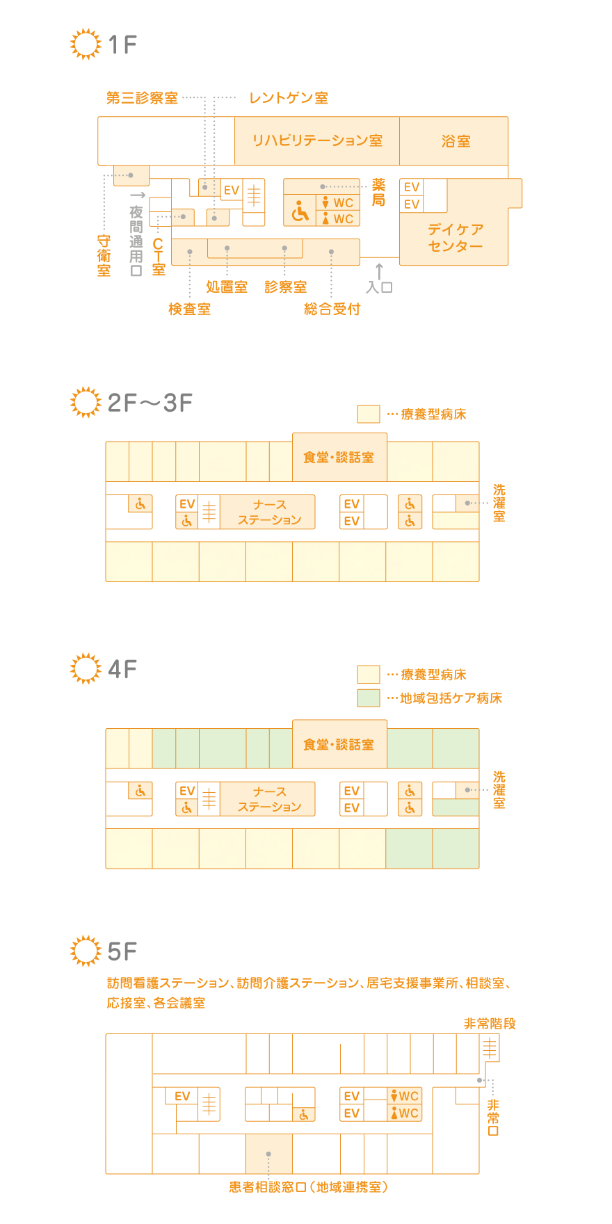 医療法人良善会 ひかり病院 フロアマップ